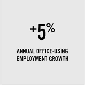 Silicon Valley Office Space for Rent Irvine Company