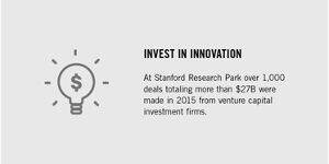 Silicon Valley Office Space for Rent Irvine Company