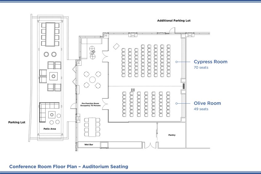 Layout of conference room at UCI Research Park in Irvine, CA